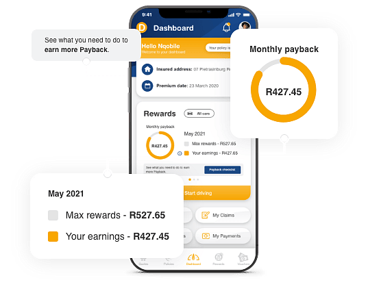 Car Home And Life Insurance From Dialdirect